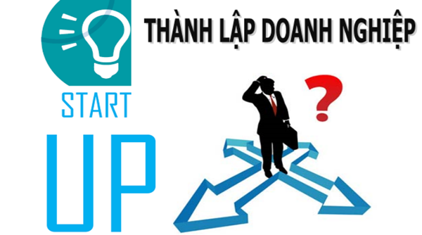 Thành Lập Doanh Nghiệp Gói Tiết Kiệm